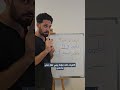 6 أشهر بكفيك تفهم انت وين تسويق تسويق الكتروني مبيعات تسويق انستغرام Marketing 6 أشهر بكفيك تفهم انت وين تسويق تسويق الكتروني مبيعات تسويق انستغرام Marketing