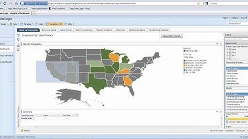 Advanced Analytics for Sage SalesLogix
