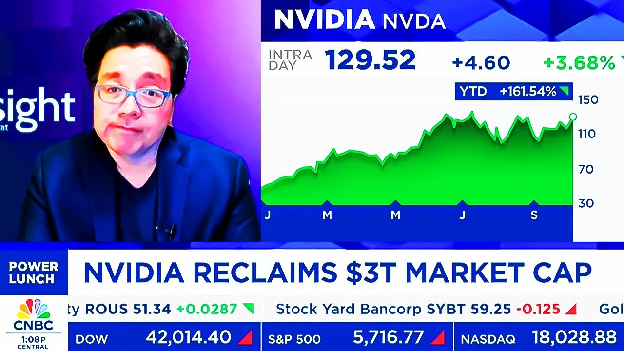 Tom Lee, CNBC, Charles Payne Today On NVIDIA, NVIDIA Stock - NVDA ...