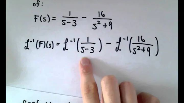 The Inverse Laplace Transform - Example and Important Theorem
