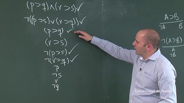 Example - UNIT 1: CLASSICAL PROPOSITIONAL LOGIC