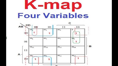 (U)DLD(M) 3.3(1) || K-map for  Four Variables
