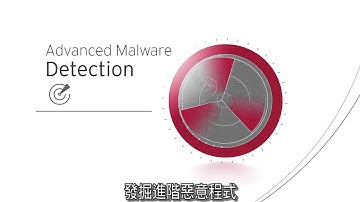 Deep Discovery Overview