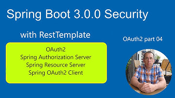 Spring Boot 3 Oauth2 - Spring Authorization Server - Resource Server and OAuth2 Client RestTemplate