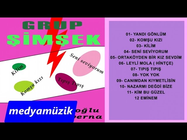 {artistName} adlı sanatçının {trackName} müzik videosunu izle