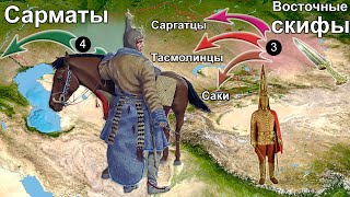 The origin of the Scythians and Sarmatians from the point of view of genetics