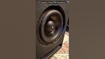Thumbnail of 8 inch Tight Bass Enclosure | SB Acoustics/BIA/Fredo/Dayton Audio Subwoofer