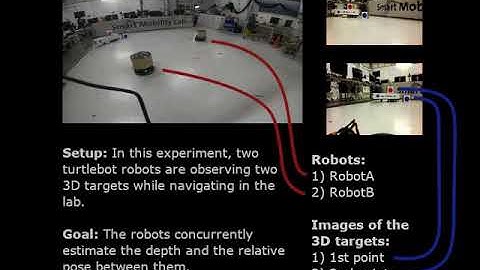 A Framework for Depth Estimation a Relative Localization of Ground Robots using Computer Vision