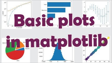 16. Python to make nice figures. Part II: basic plots