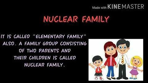 EVS Chapter 1 Understanding Relations Class 5th