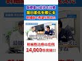 【脳梗塞】「毎日良くなっていくのを肌で感じる!」幹細胞注射で症状が回復! #shorts