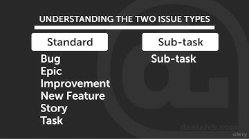 Understanding the Two Issue Types in JIRA - JIRA Tutorial