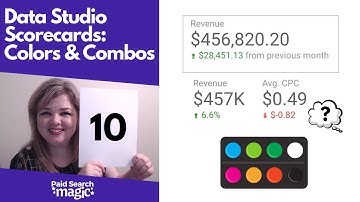 How to use Scorecards in Data Studio