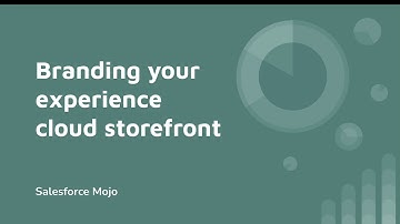 Branding your experience cloud storefront