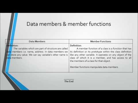 CS 201 Private & Public scopes, member functions and data members