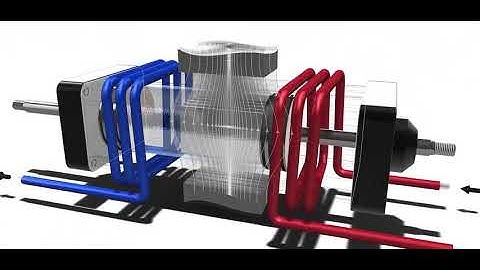Active magnetic regeneration cycle in magnetic refrigeration prototype