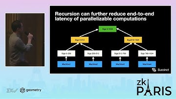 ZK Paris: Kevin Jue - Recursive Proofs