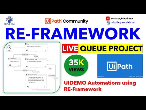 RE-Framework Live Project