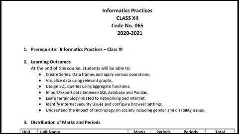 Class 12 IP REVISED Syllabus 2020-21