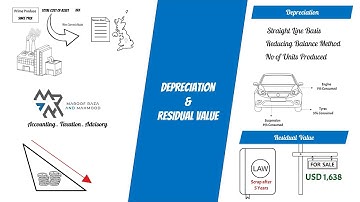 Depreciation | Residual Value | Property Plant & Equipment