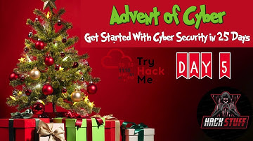 Advent of Cyber 3 | Day 5 | XSS & Cookie Stealing | Walkthrough by Two Methods