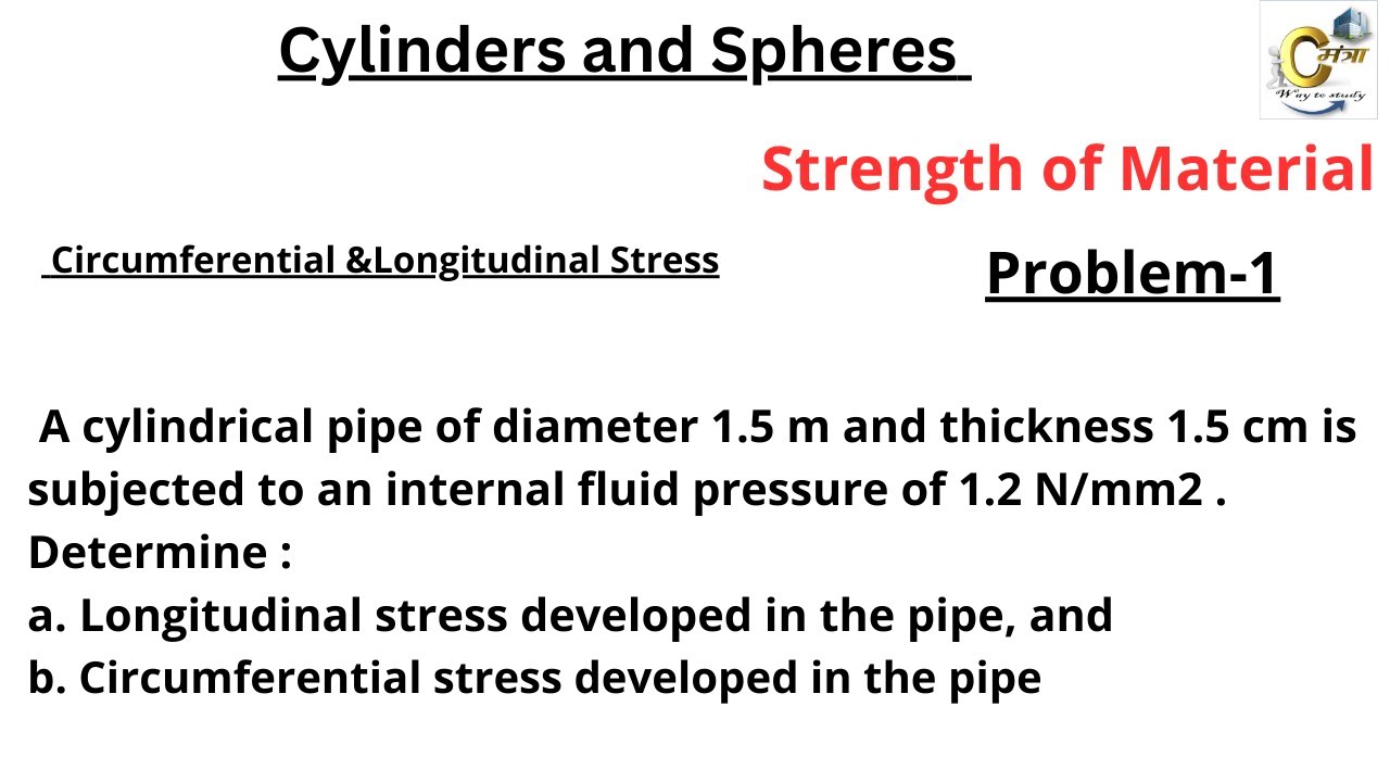 a-cylindrical-pipe-of-diameter-1-5-m-and-thickness-1-5-cm-is-subjected