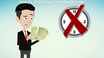 #growthhacking #80/20 #10x Facebook page #tagtribes | RonOrr.com | Compound Effect