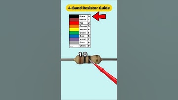 Resistor Color Code and Tolerance Made Easy – Part 41