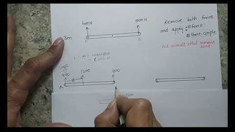 L2.7 Force-couple system (part 1) || Basic concept || Engineering Mechanics Concept