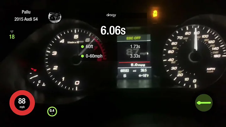 Fastest Single Pulley B8.5 Audi S4 on 93 Octane!  **450 WHP 11.2@122.04**