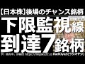 【日本株-後場のチャンス銘柄】下限監視線に到達した7銘柄! ここ数日、日経平均が大きく下げ、個別銘柄の中にも「割安」な価格に到達しているものが散見される。買いを検討できる有望銘柄を、厳選して紹介する。