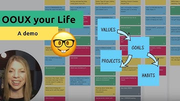 Structure your life and align EVERYTHING to your values (thx Object-Oriented UX)