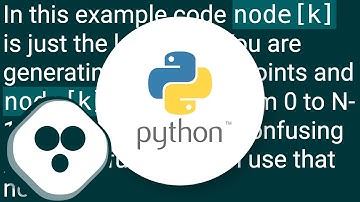 Evenly distributing n points on a sphere