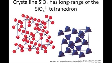 MSE 407 S21 Lecture 2 - Recap of Week & Glass Ion Exchange