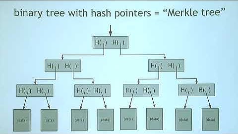 Bitcoin and Cryptocurrency Technologies 1 1 Hash Pointers and Data Structures