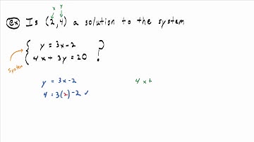 Video 3.1.1: Verifying a Solution to a Linear System