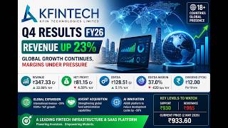 KFin Technologies Q4 Results FY26 🔥 Revenue Up 23% | Profit Down? KFINTECH Share Price Target 2027
