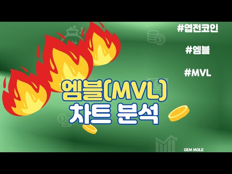 잼몰의 엠블 MVL 코인 차트 분석 