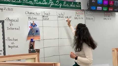 ITL 512 Teaching CCSS.ELA-LITERACY.RL.3.3