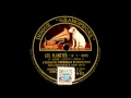 Albert Coates conducts Holst The Planets Mars (1926)