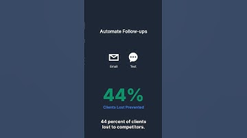This Automation Software Saves Small Businesses 10 Hours a Week (Keap Demo)