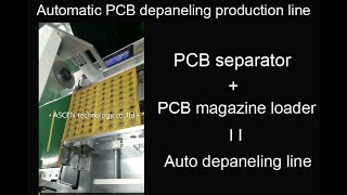 Automatic PCB panel separator depaneling trimming PCB board from loader