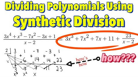 Dividing Polynomials Using Synthetic Division