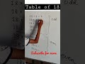 Table of 18 #shorts #math #trick #osf #jacksparrow