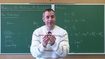 Tupaj: Regents Modern Video 7, Pair Production and Pair Annihilation