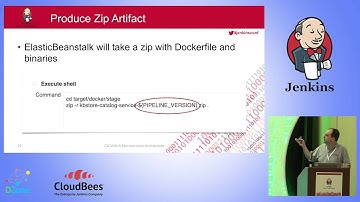 JUC U.S. East 2015 - Continuous Delivery with a Microservices Architecture