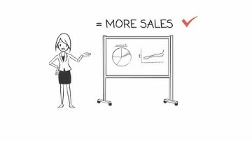 VoucherCart - Voucher Sales On-line Made Easy