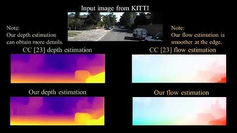 Unsupervised Learning of Depth, Optical Flow and Pose with Occlusion from 3D Geometry