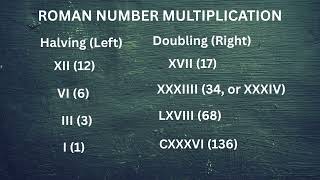 Maths Foundations | 🏛️ Section 6 | Lesson 3.Roman Number Multiplication. @RootsandRatios