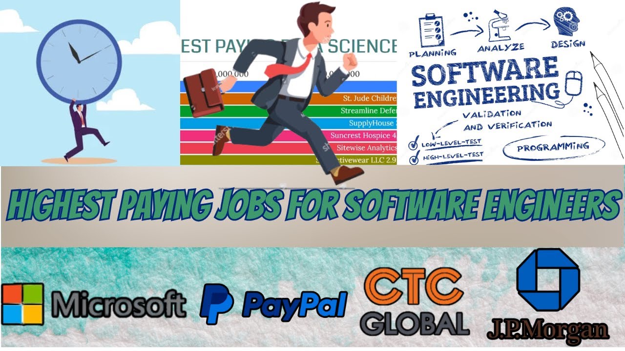 Top 10 Companies Offering Highest Salaries for Software Engineers in ...